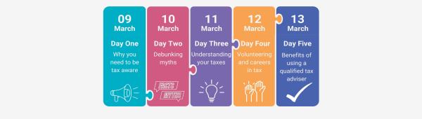 Tax Awareness Week icon of daily themes (wide)