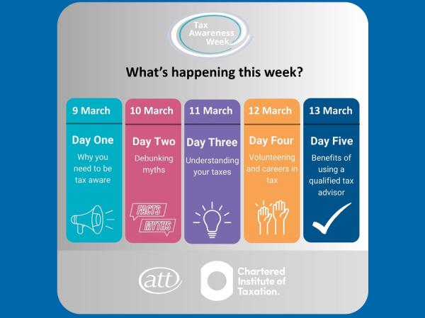 Tax Awareness Week Themes graphic 1
