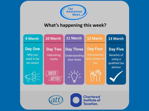 Tax Awareness Week Themes graphic 2