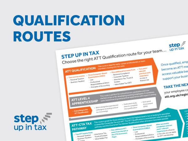 Employer qualification routes thumbnail